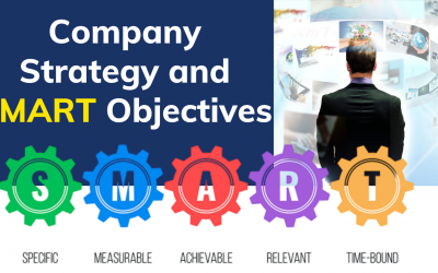 Company Strategy and SMART Objectives   